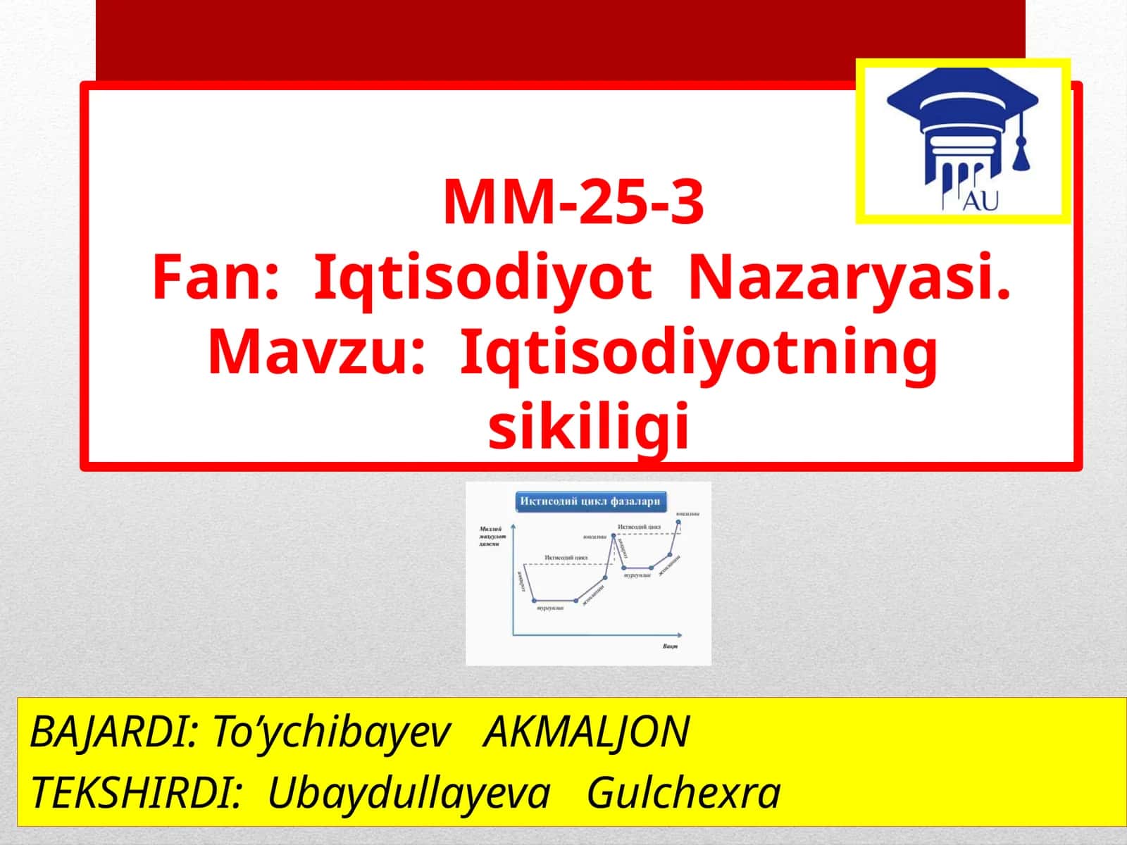 ММ-25-3Fan:IqtisodiyotNazaryasi 1