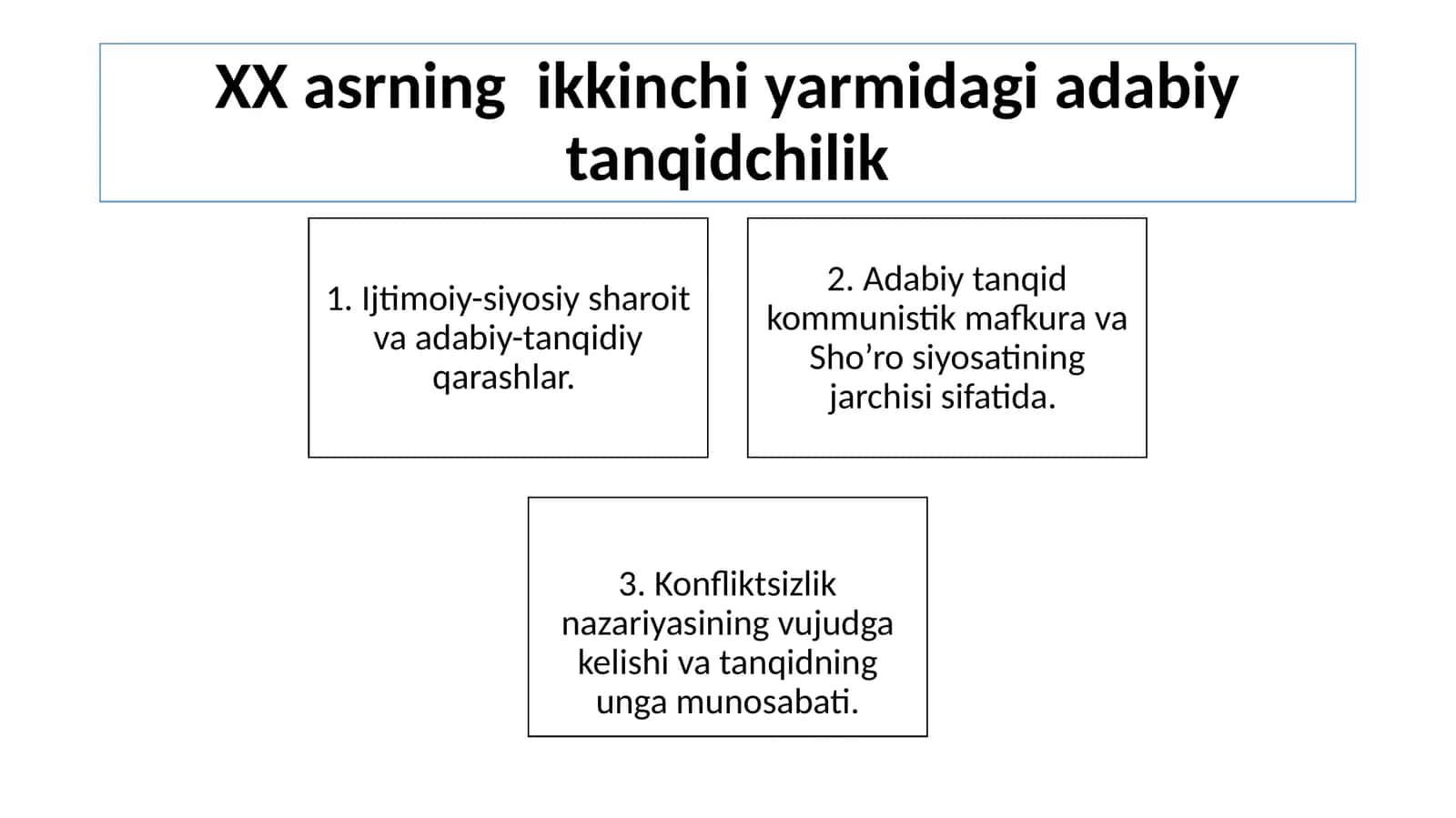 XX asrning ikkinchi yarmidagi adabiy tanqidchilik 1