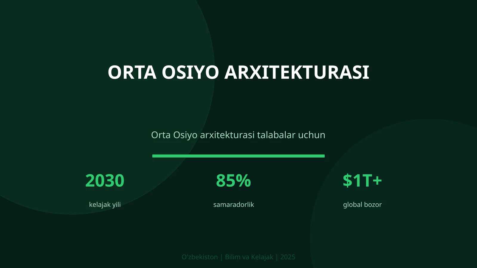 Orta Osiyo arxitekturasi 1