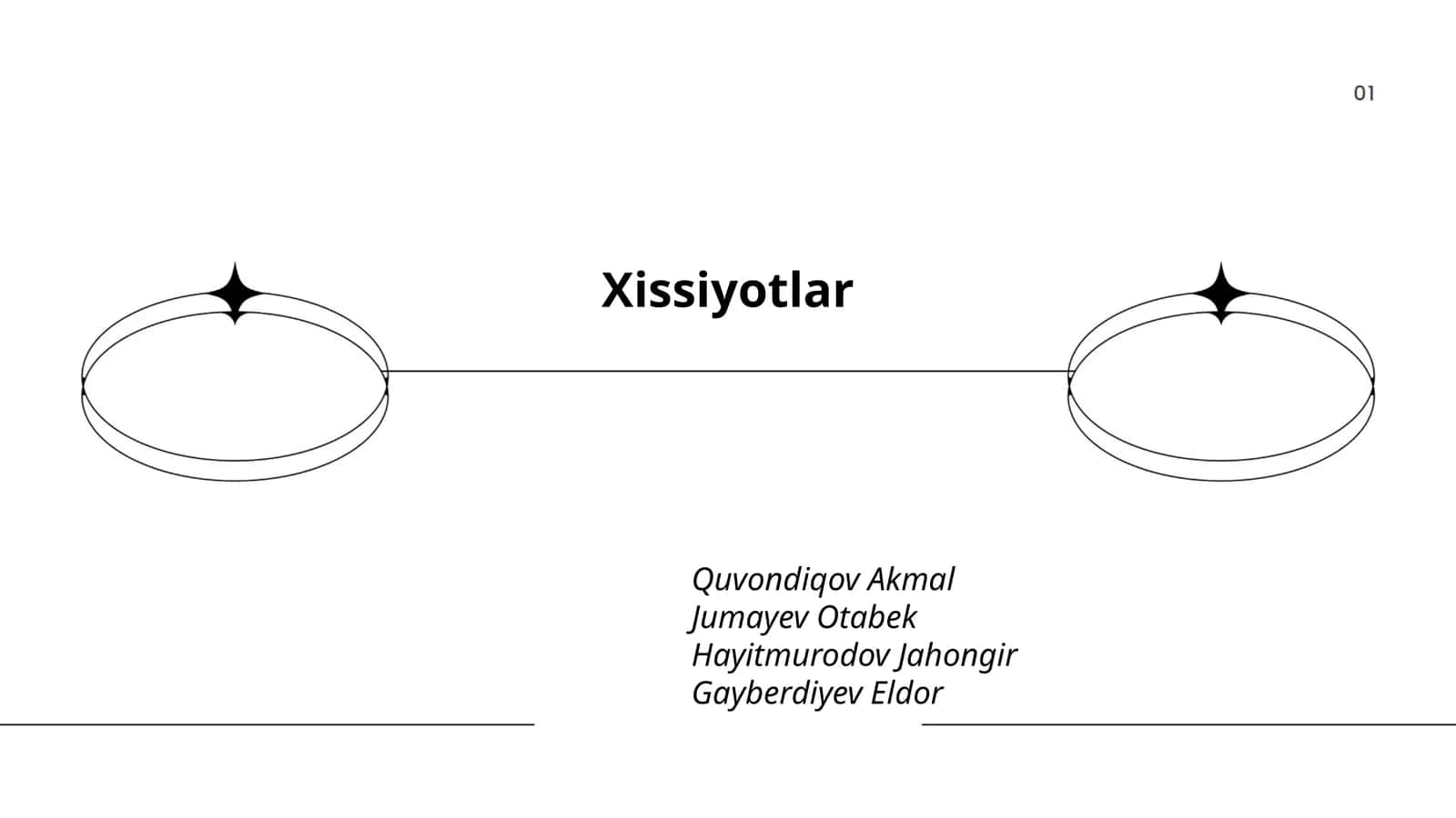Xursandchilik 1