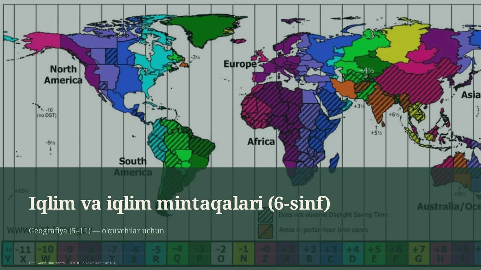 Iqlim va iqlim mintaqalari (6-sinf) 1