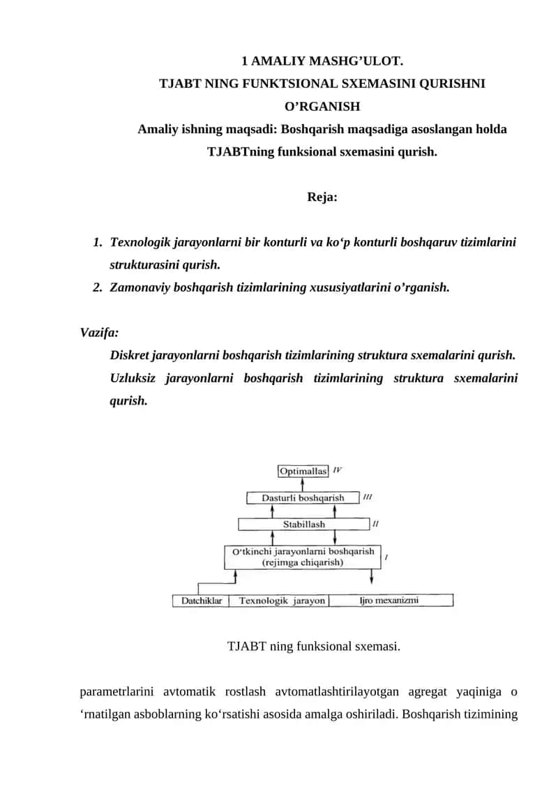 TJABT NING FUNKTSIONAL SXEMASINI QURISHNI O’RGANISH 1