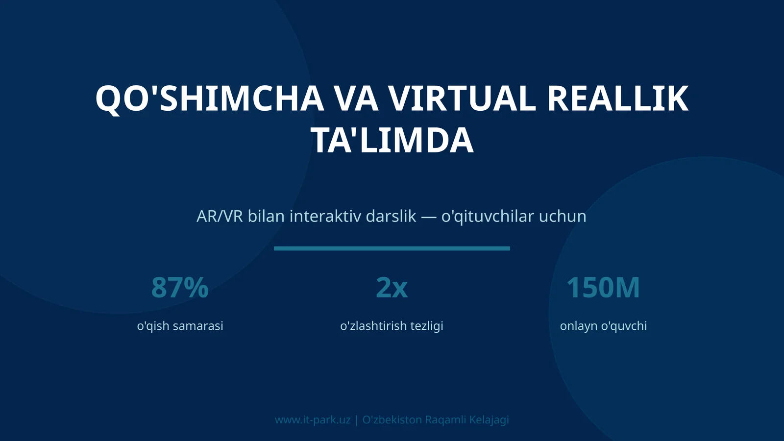 Qo'shimcha va virtual reallik ta'limda 1