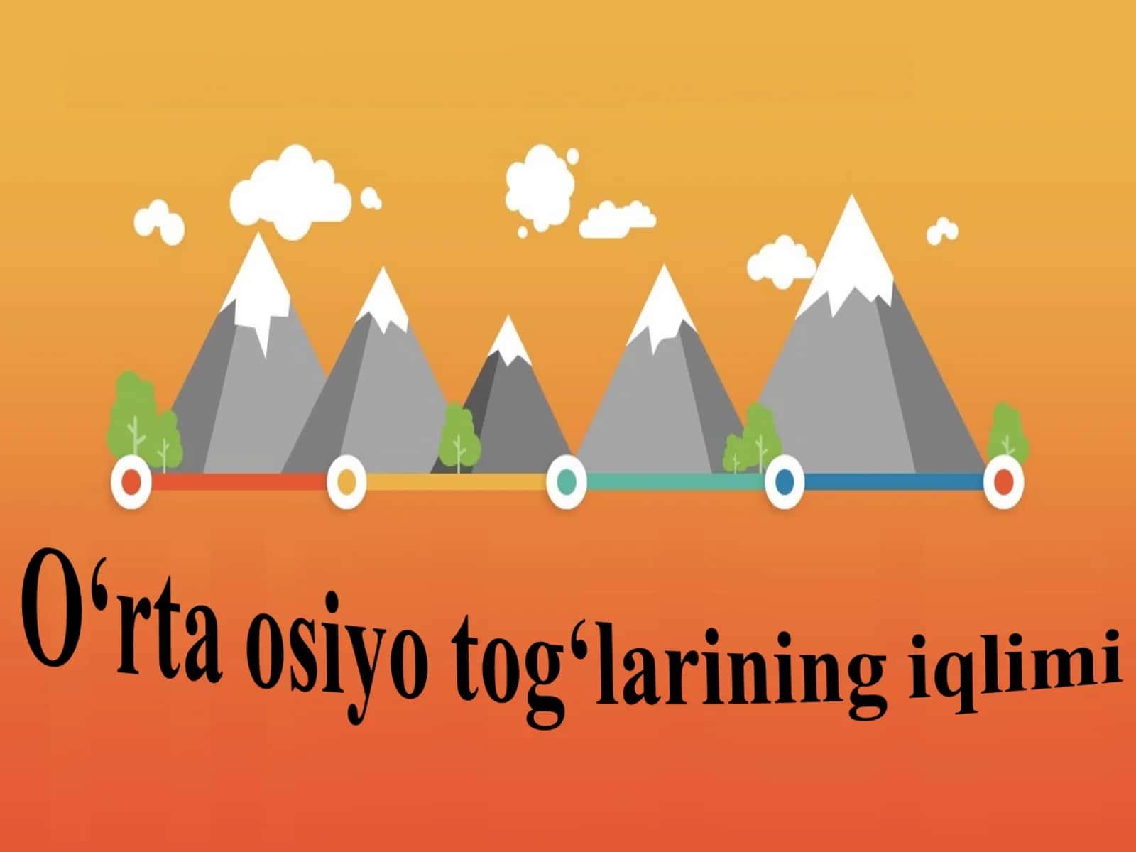 O‘rta osiyo tog‘larining iqlimi 1