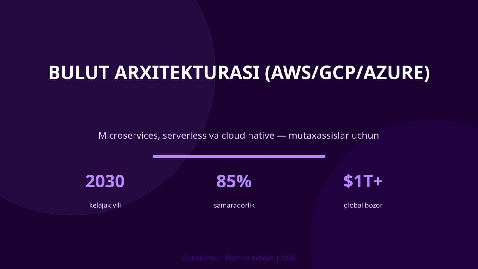 Bulut arxitekturasi (AWS/GCP/Azure) 1