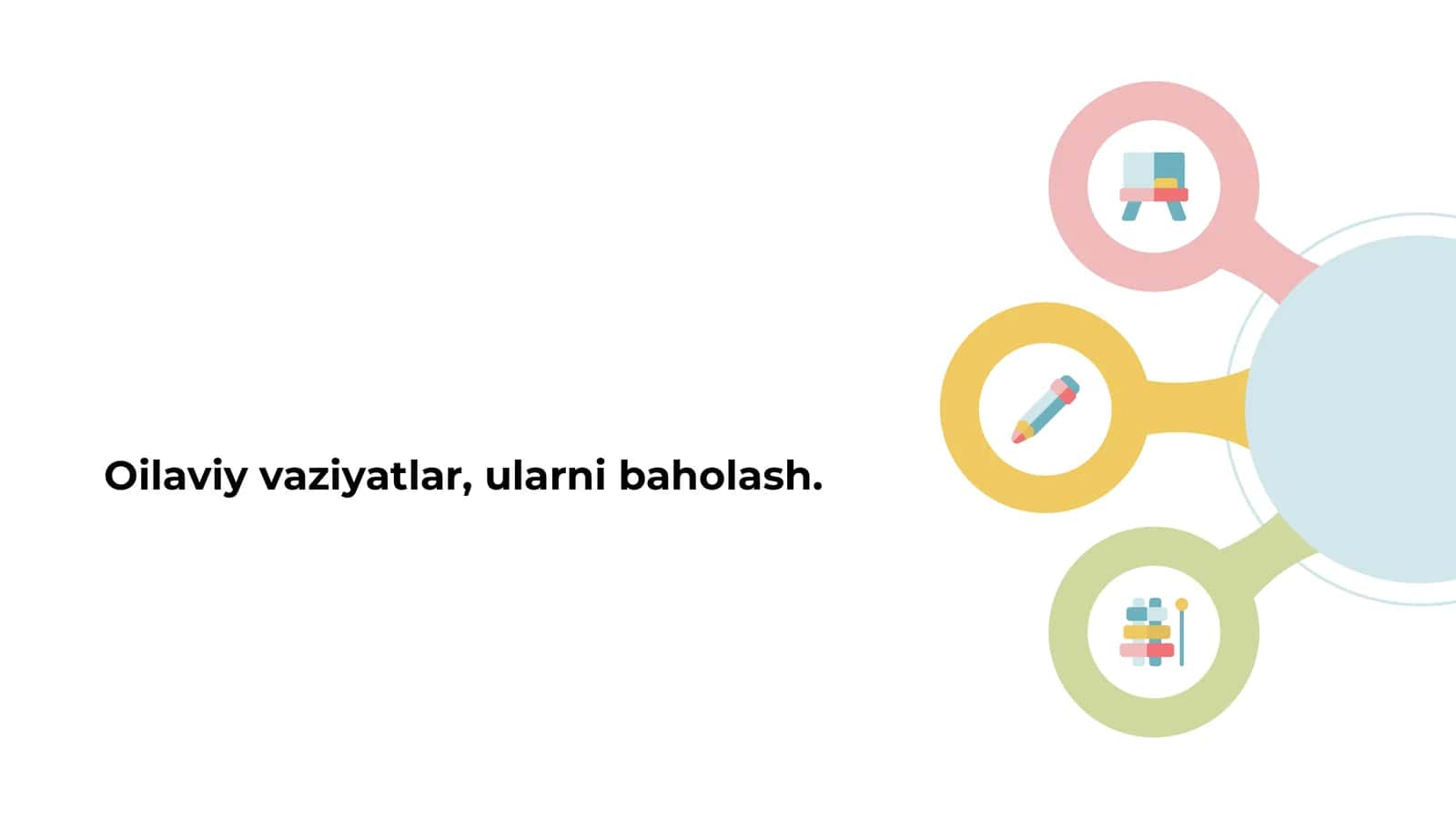 Oilaviy vaziyatlar, ularni baholash. 1