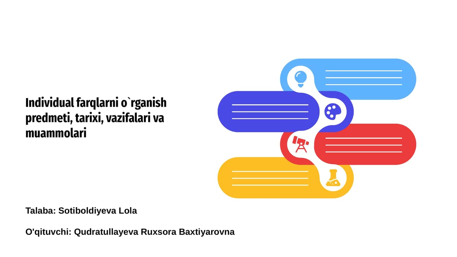 Individual farqlarni o`rganish predmeti, tarixi, vazifalari va muammolari 1