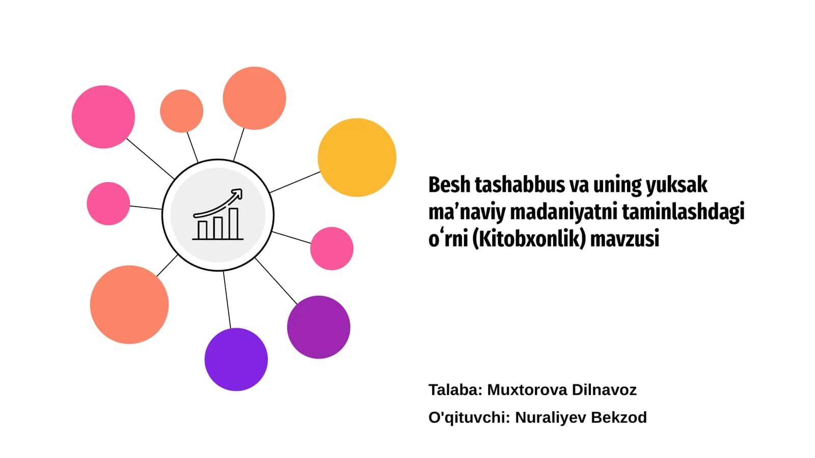 Besh tashabbus va uning yuksak maʼnaviy madaniyatni taminlashdagi oʻrni (Kitobxonlik) mavzusi 1
