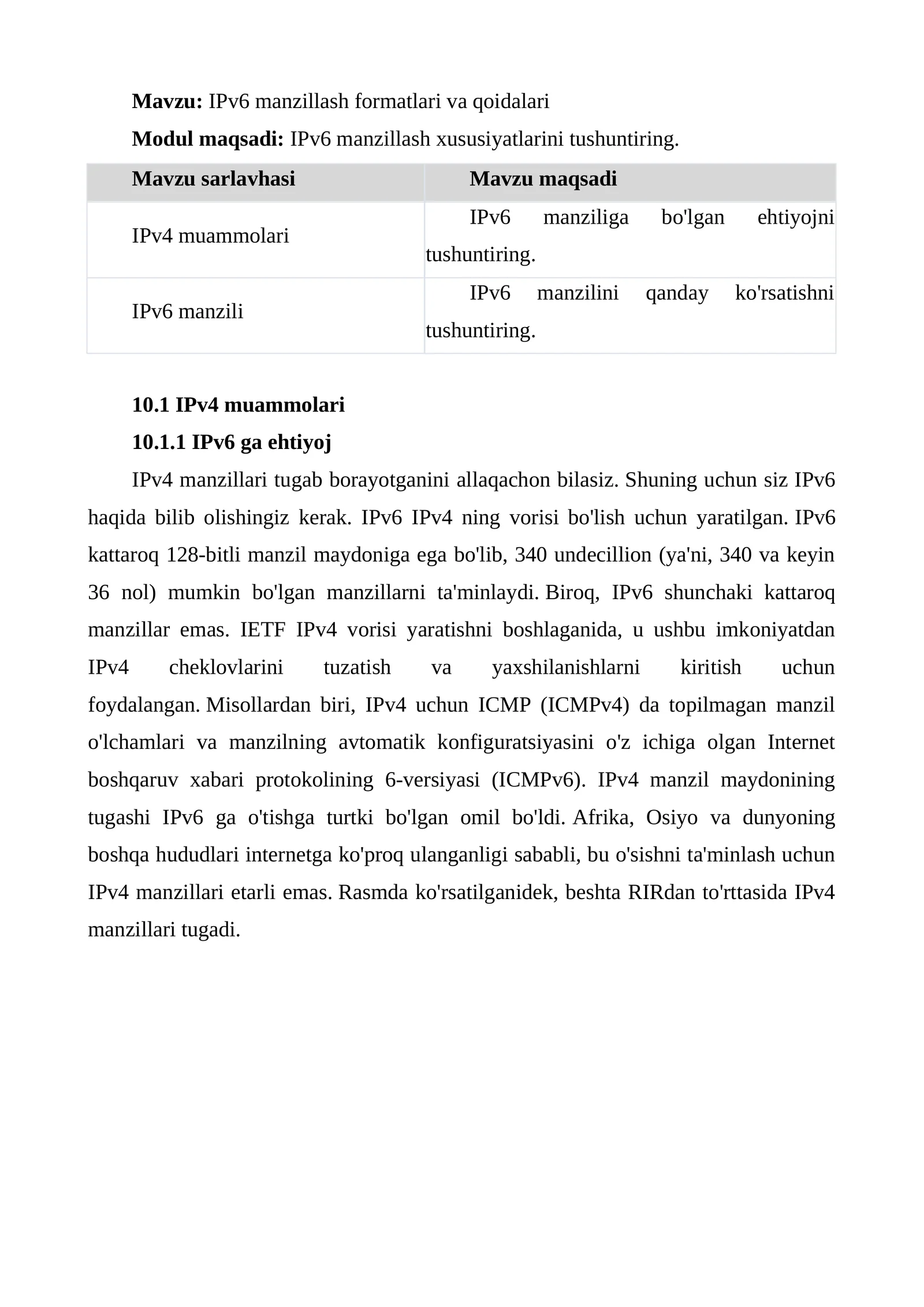 IPv6 manzillash formatlari va qoidalari 1