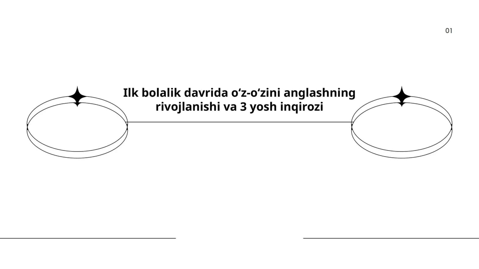 Ilk bolalik davrida oʻz-oʻzini anglashning rivojlanishi va 3 yosh inqirozi 1