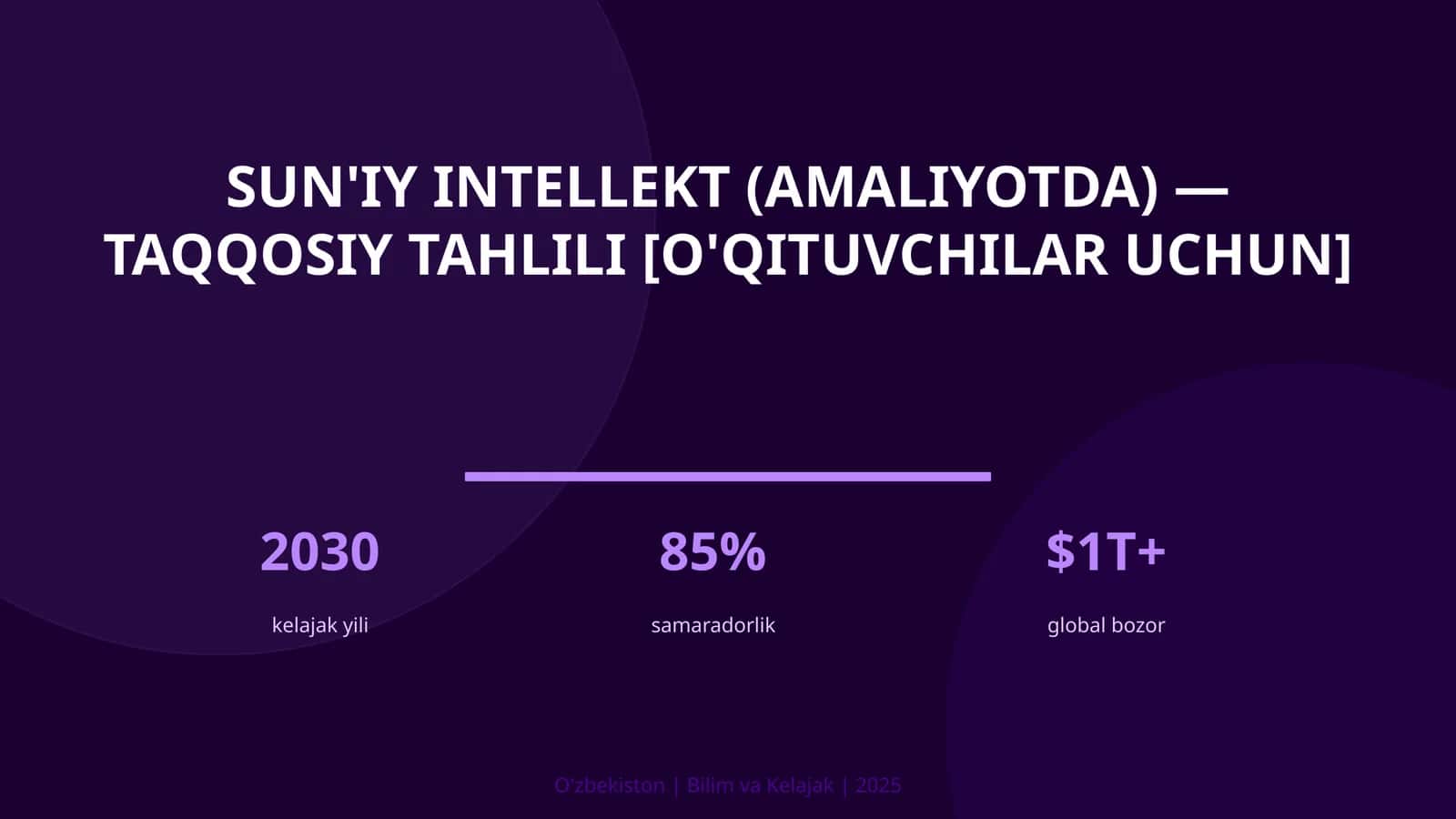 Sun'iy intellekt (amaliyotda) — taqqosiy tahlili [o'qituvchilar uchun] 1
