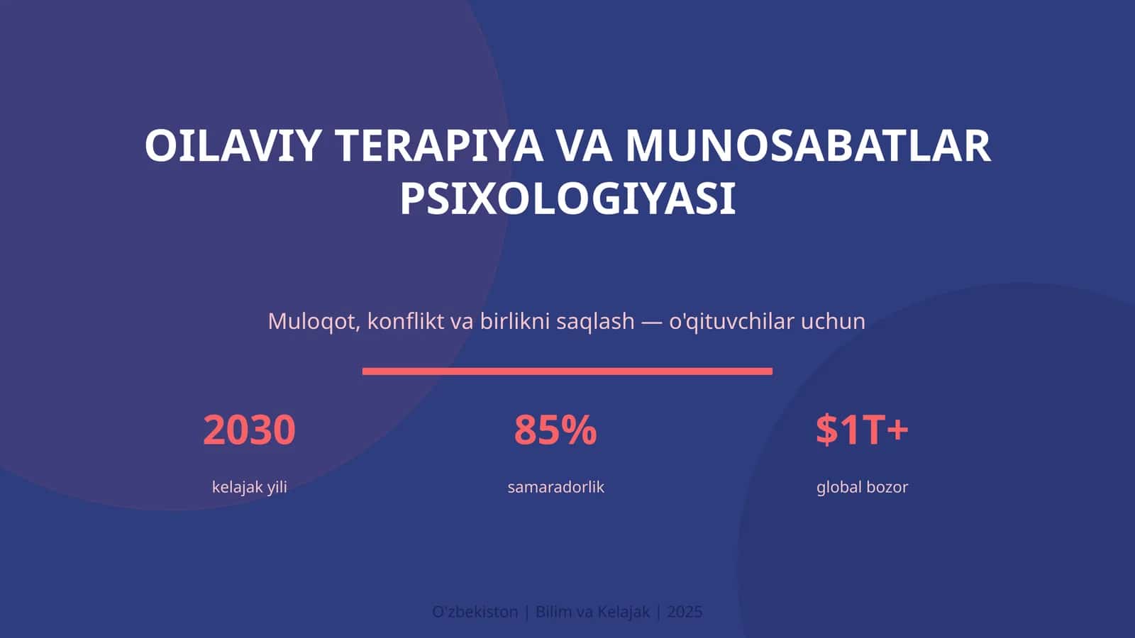 Oilaviy terapiya va munosabatlar psixologiyasi 1