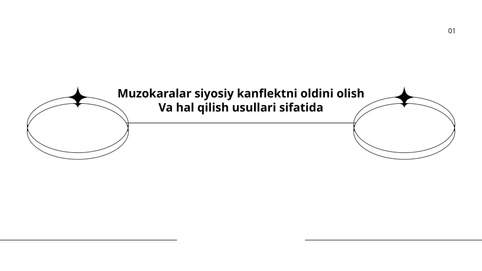 Muzokaralar siyosiy kanflektni oldini olish Va hal qilish usullari sifatida 1