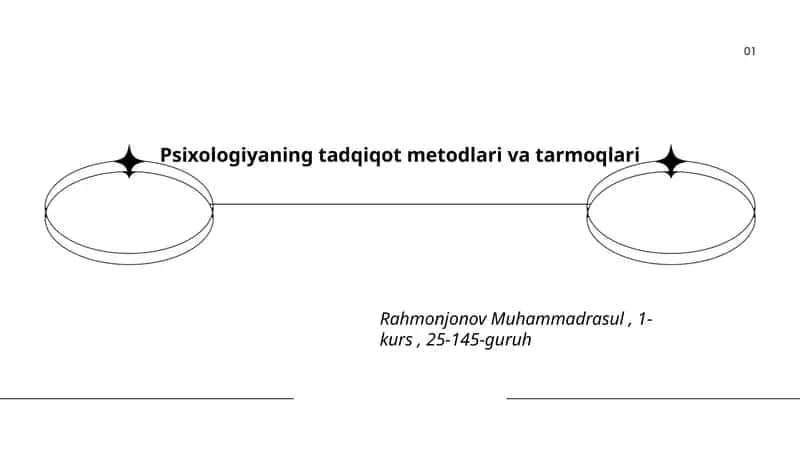 Psixologiyaning tadqiqot metodlari va tarmoqlari 1