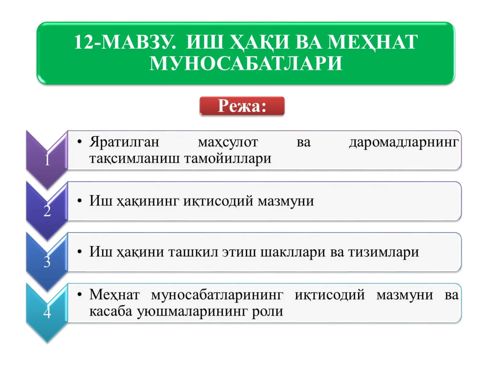 ИШ ҲАҚИ ВА МЕҲНАТ МУНОСАБАТЛАРИ 1