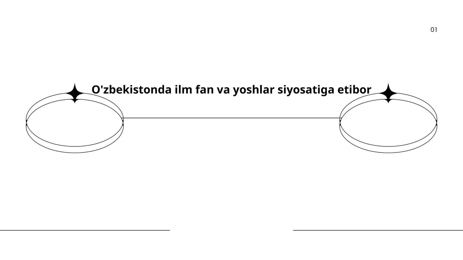 O'zbekistonda ilm-fanni rivojlantirish strategiyalari 1