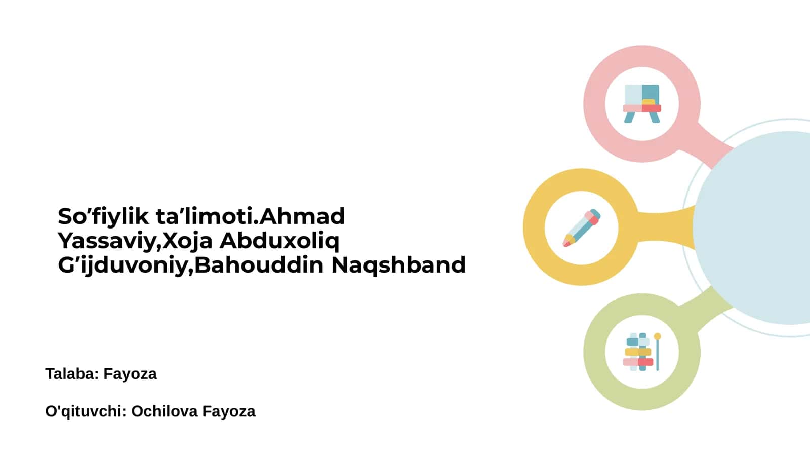 So’fiylik Ta’limoti 1