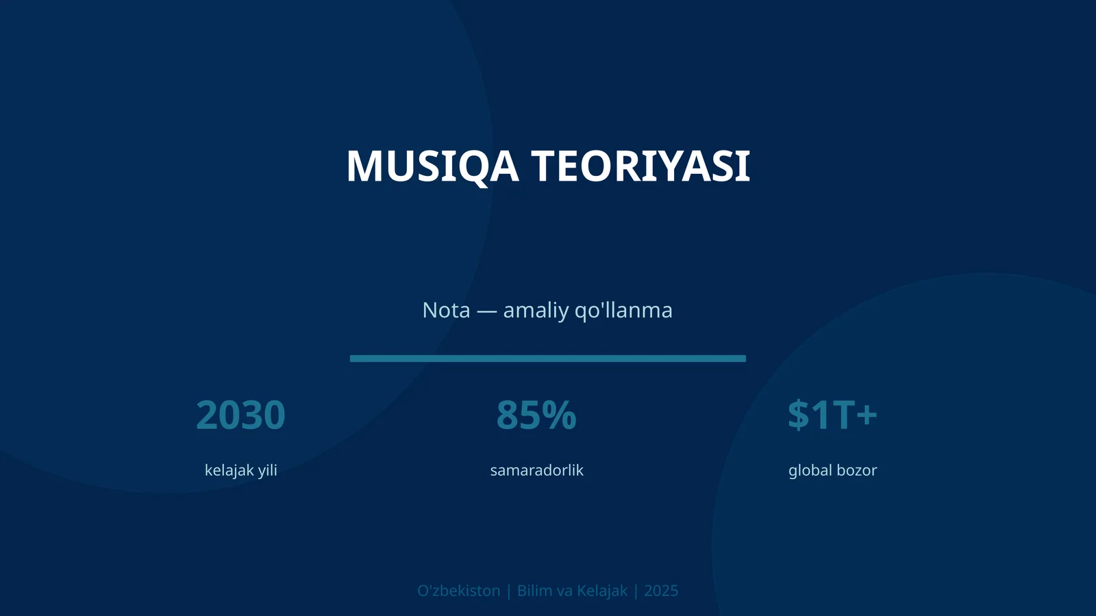Musiqa Teoriyasi 1