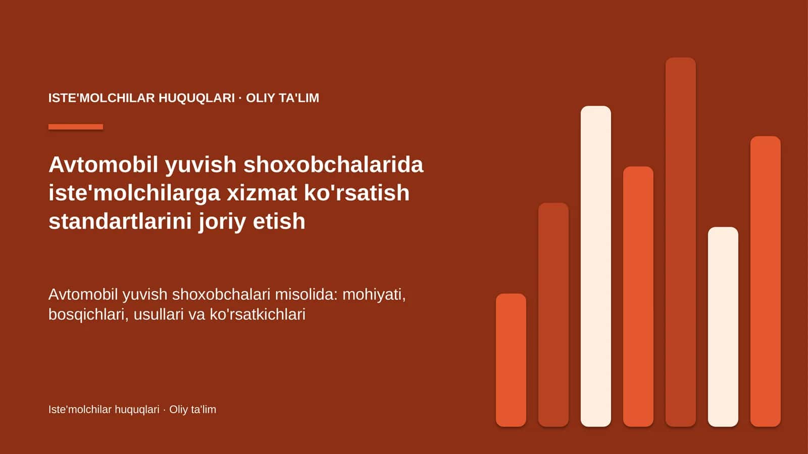 avtomobil yuvish shoxobchalarida iste'molchilarga xizmat ko'rsatish standartlarini joriy etish 6436 1