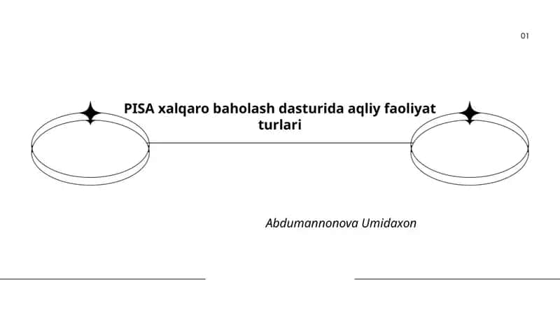 PISA xalqaro baholash dasturida aqliy faoliyat turlari 1