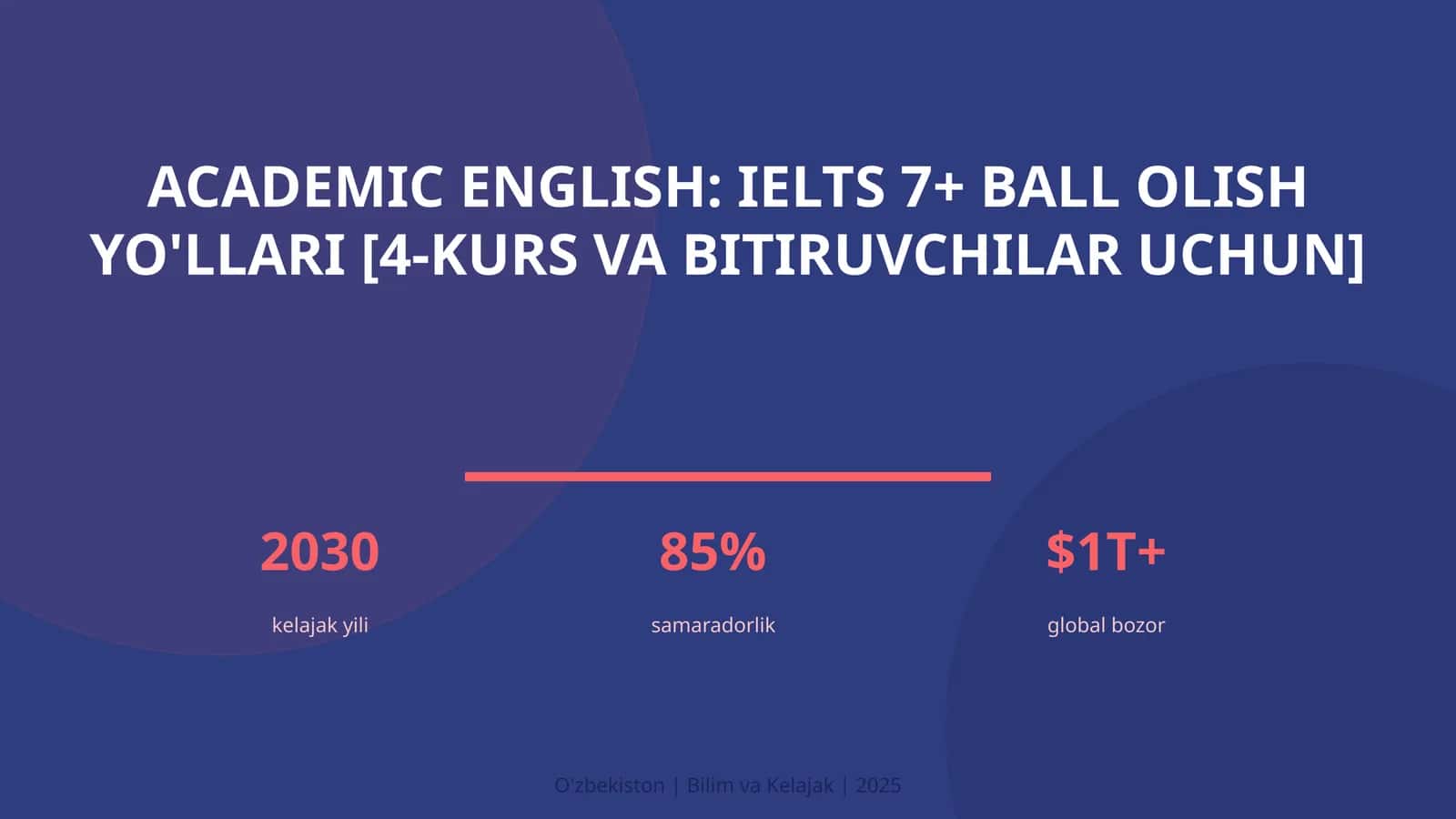 Academic English: IELTS 7+ ball olish yo'llari [4-kurs va bitiruvchilar uchun] 1