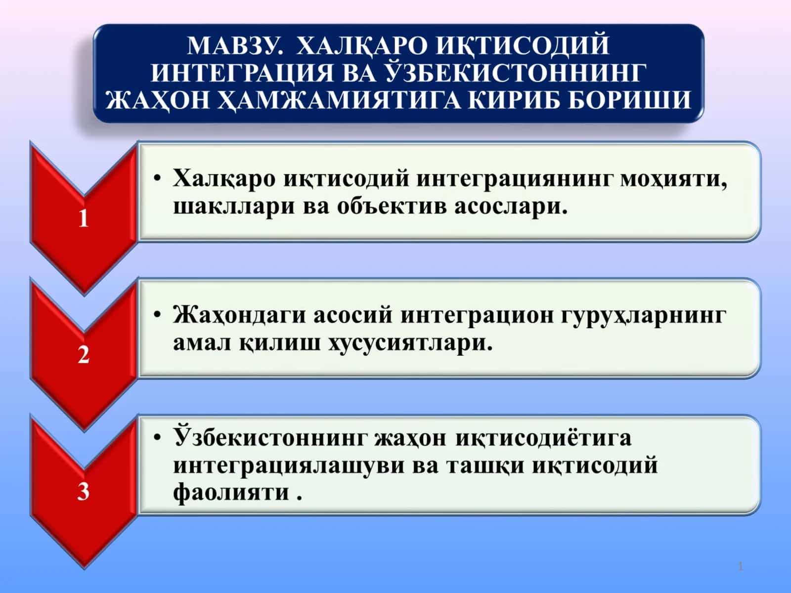 Халқаро иқтисодий интеграция 1