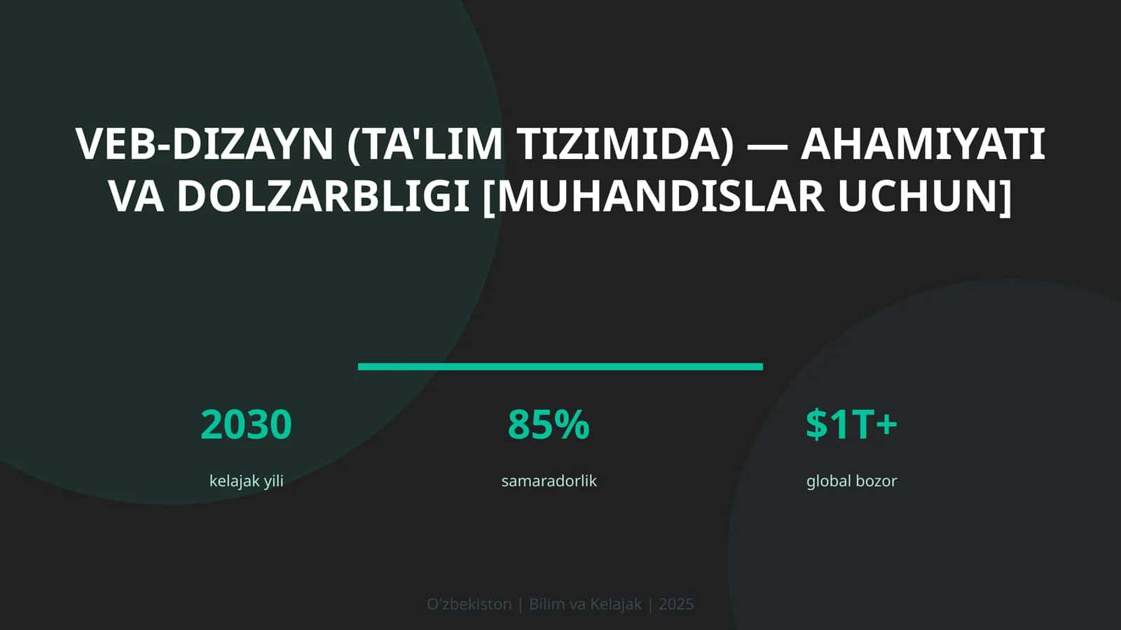 VEB-DIZAYN (TA'LIM TIZIMIDA) — AHAMIYATI VA DOLZARBLIGI [MUHANDISLAR UCHUN] 1