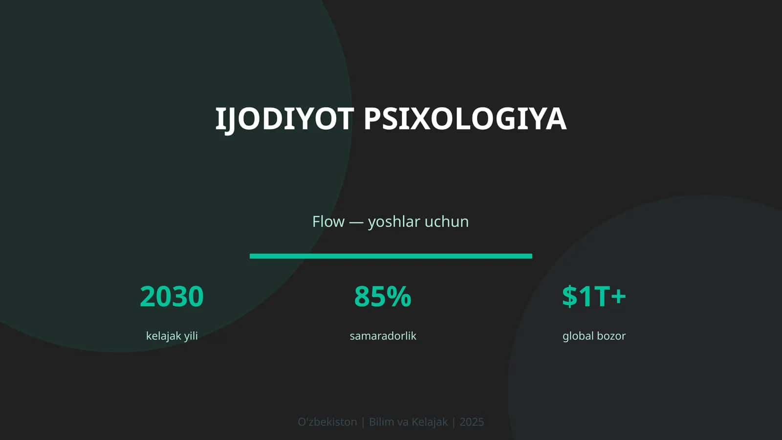 Ijodiyot Psixologiya 1