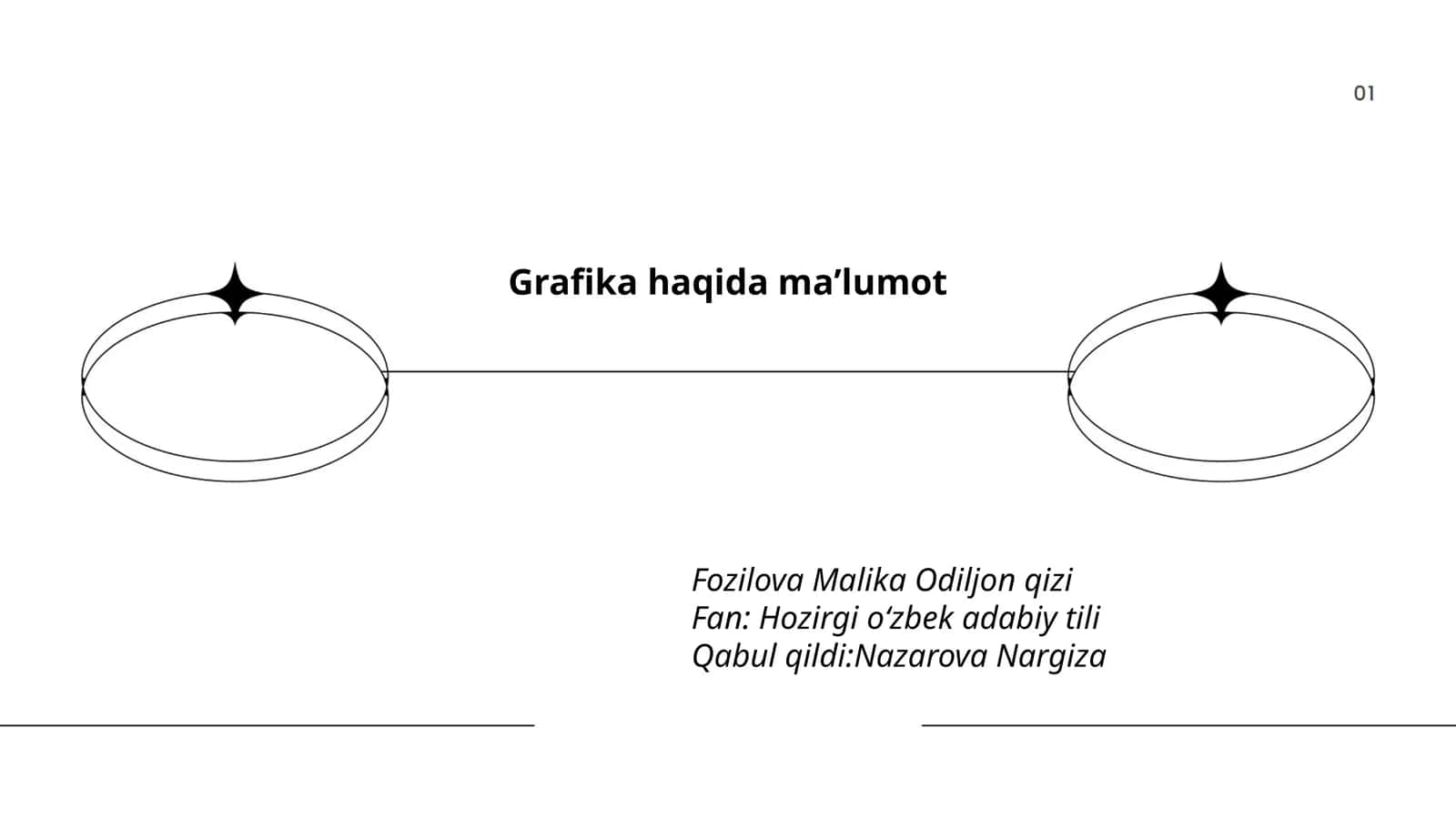 Grafika Haqida Maʼlumot 1