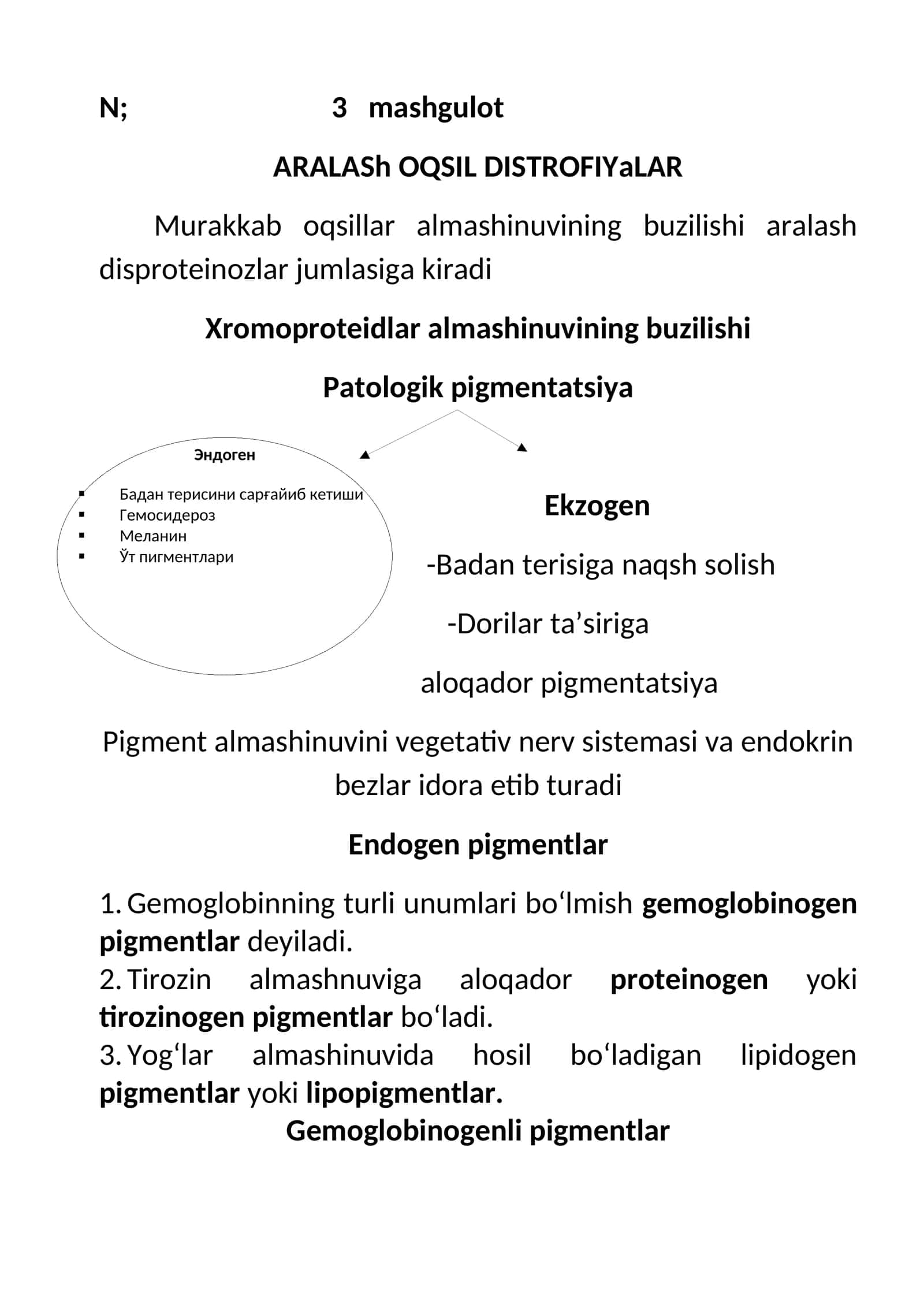 Oqsillar Almashinuvi va Pigmentatsiya 1