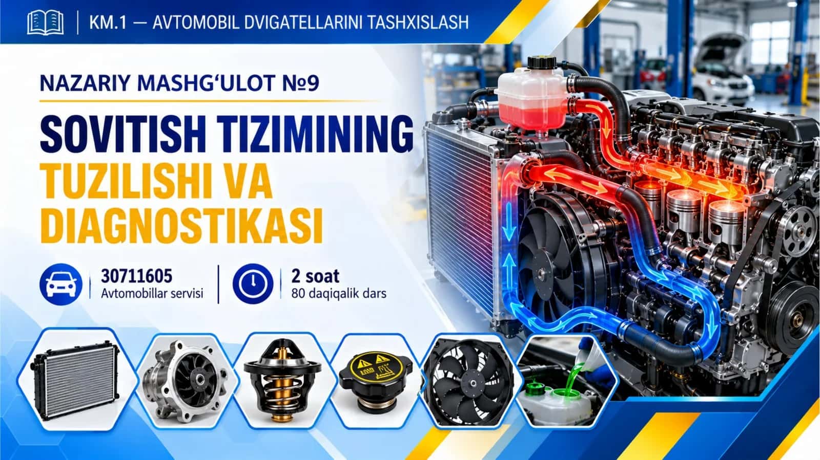 9-mavzu. SOVITISH TIZIMINING TUZILISHI VA DIAGNOSTIKASI 1