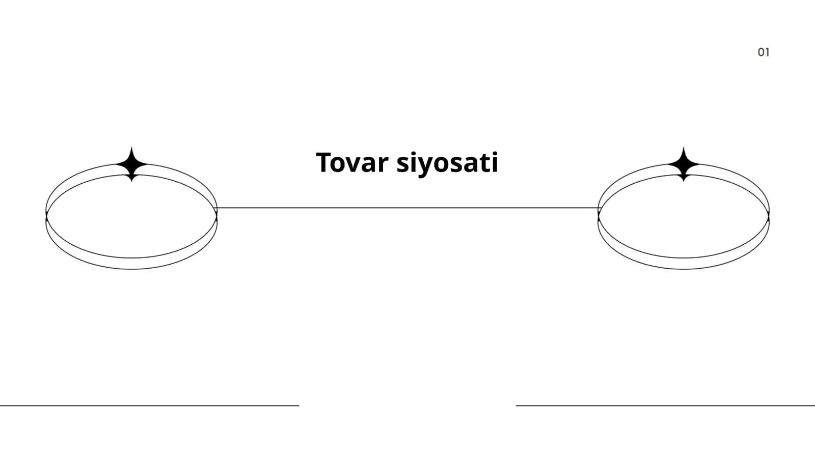Tovar siyosati 1
