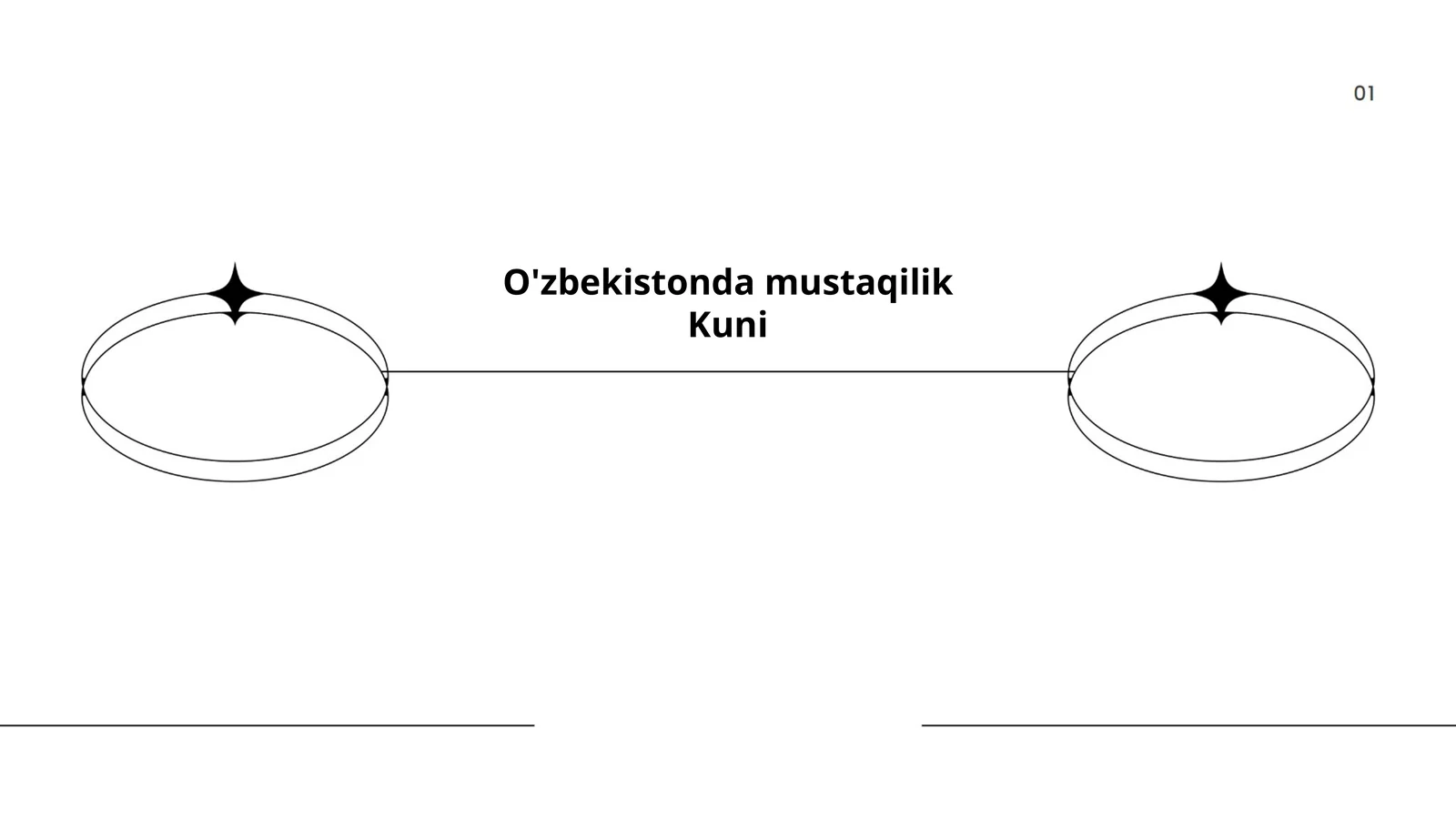 O'zbekistonda mustaqilik Kuni 1