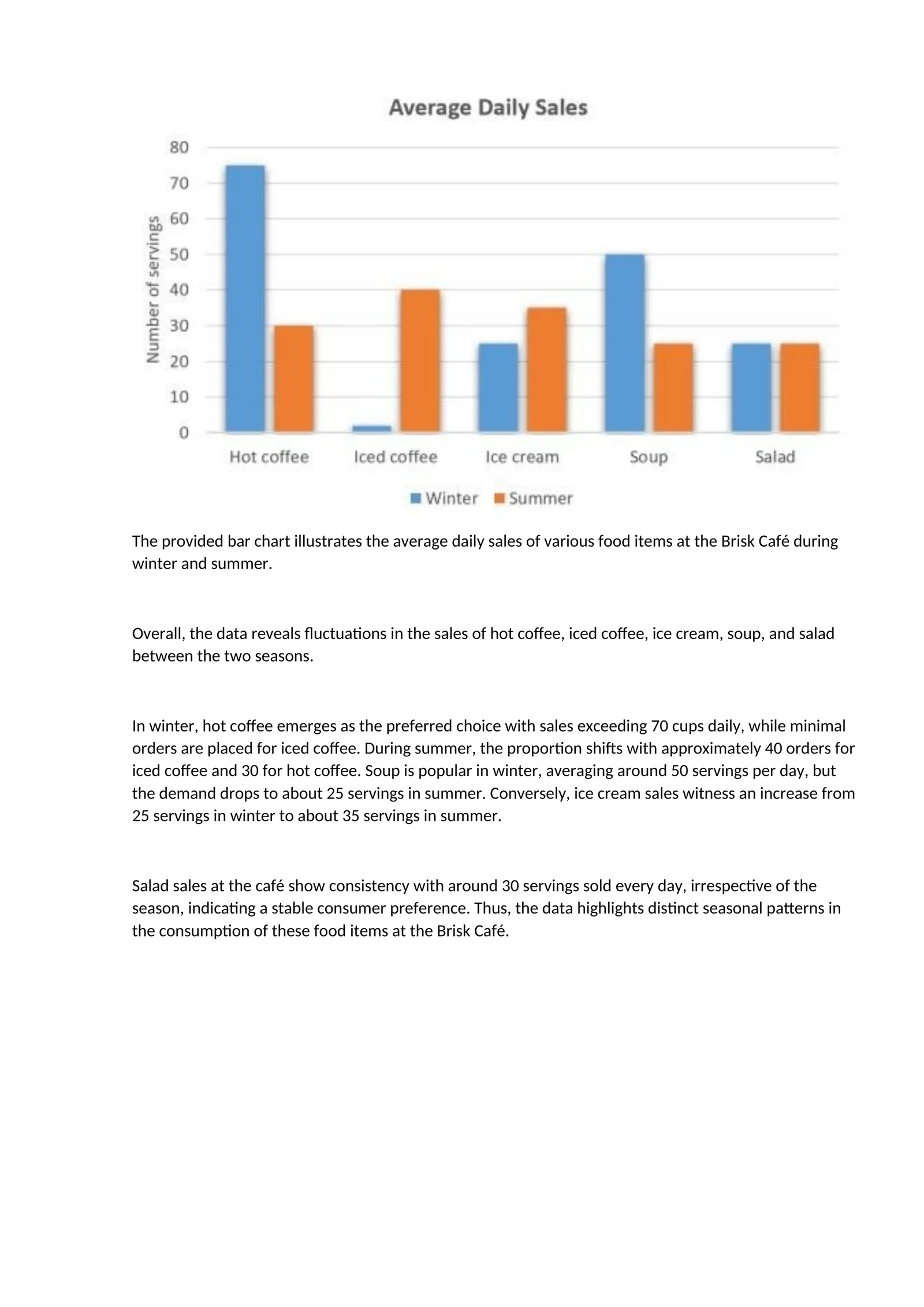 IELTS TASK 1 BAND 8 1