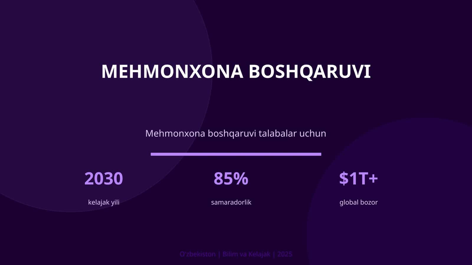 Mehmonxona boshqaruvchi 1