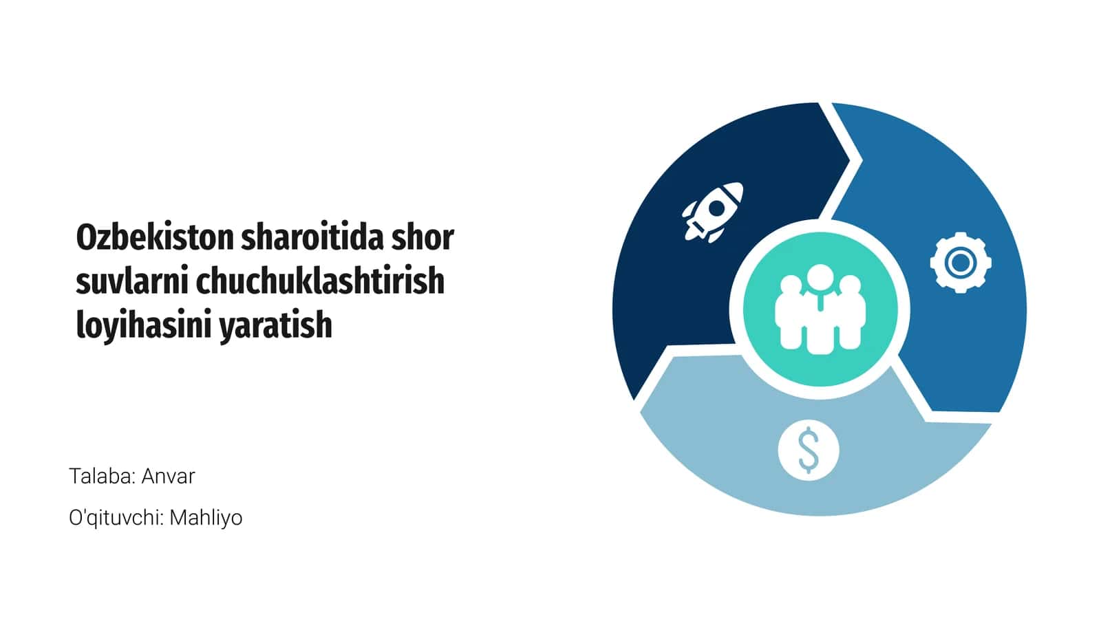 O'zbekiston sharoitida shor suvlarni chuchuklashtirish loyihasi 1