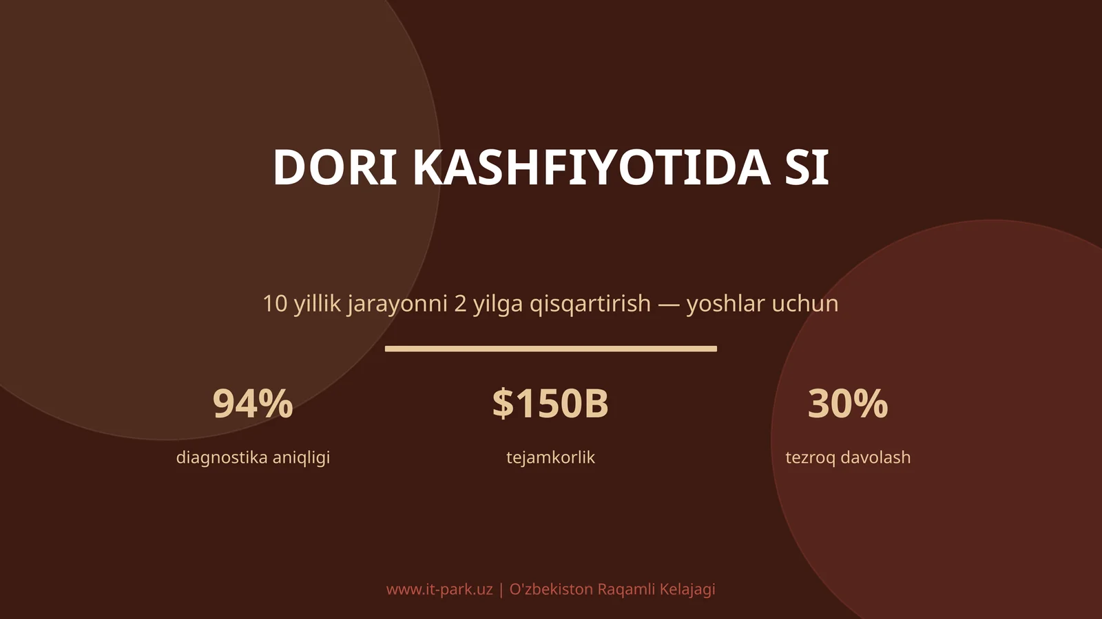 Dori kashfiyotida SI 1