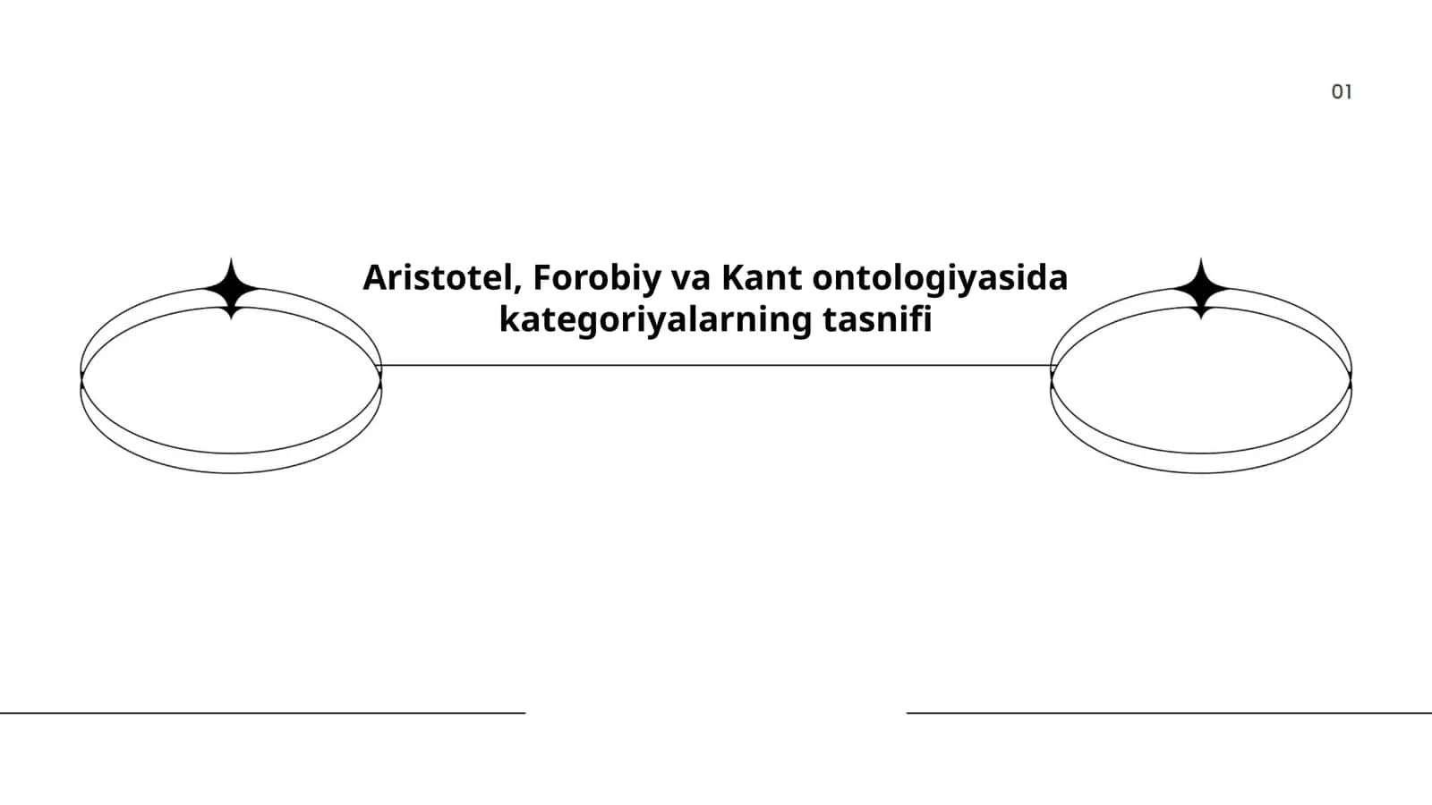 Aristotel, Forobiy va Kant ontologiyasida kategoriyalarning tasnifi 1