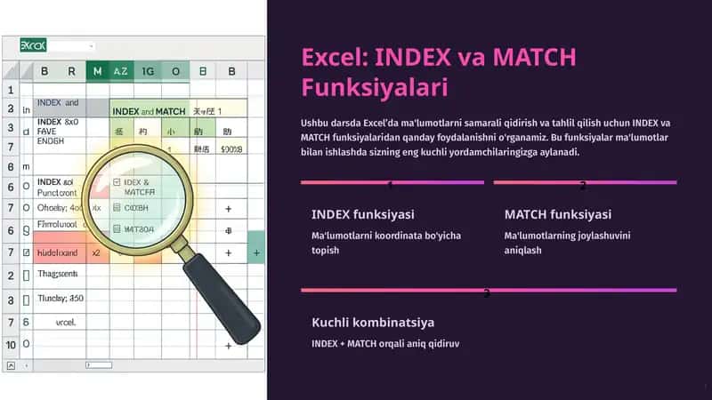 Excel: INDEX va MATCH Funksiyalari 1