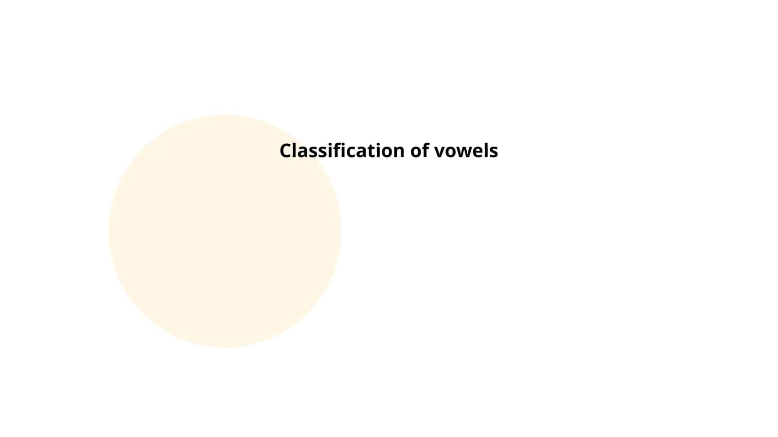 Classification of vowels 1