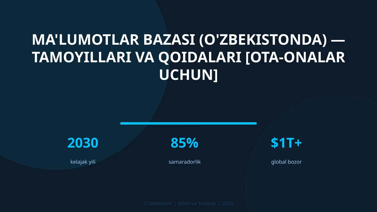 Ma'lumotlar bazasi (O'zbekistonda) — tamoyillari va qoidalari [ota-onalar uchun] 1