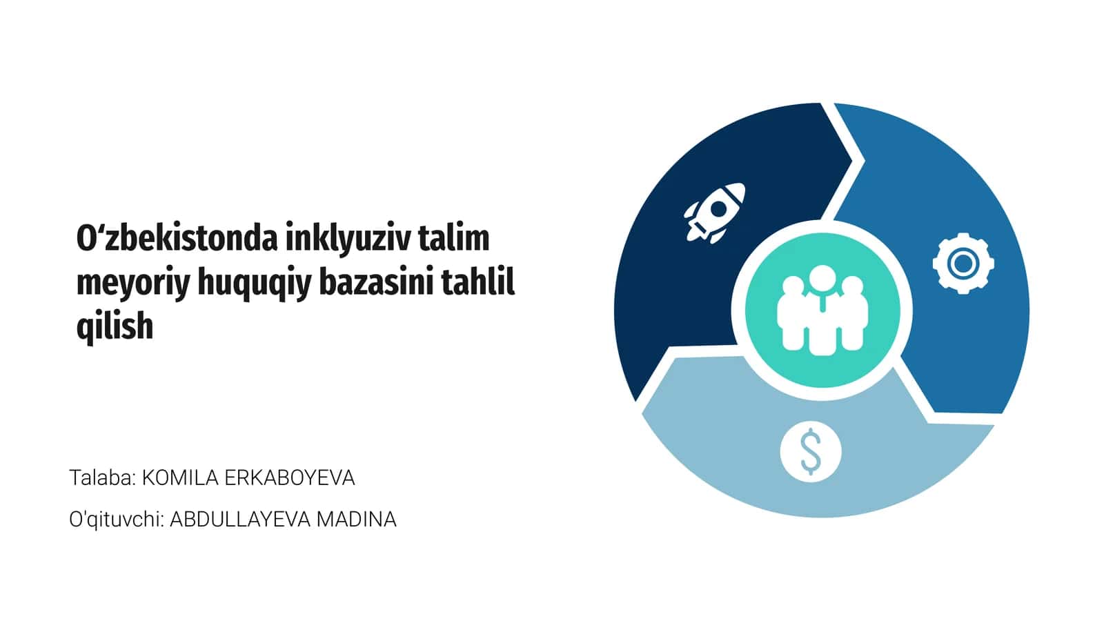 Oʻzbekistonda inklyuziv talim meyoriy huquqiy bazasini tahlil qilish 1