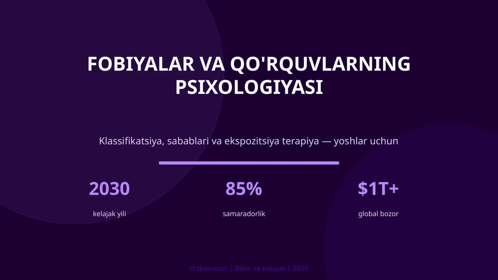Fobiyalar va qo'rquvlarning psixologiyasi 1