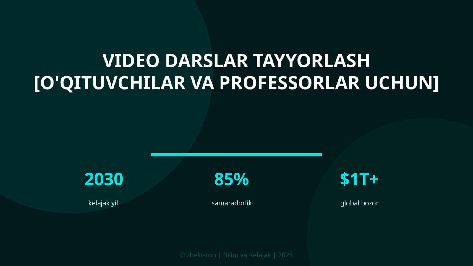 Video darslar tayyorlash [o'qituvchilar va professorlar uchun] 1