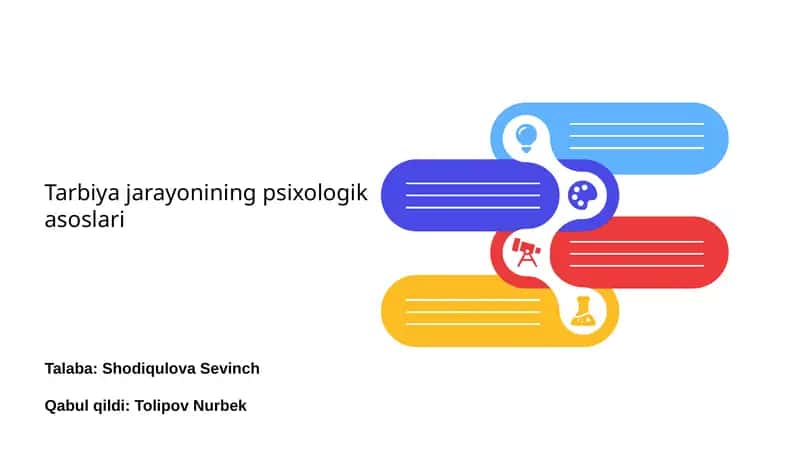 Tarbiya jarayonining psixologik asoslari 1