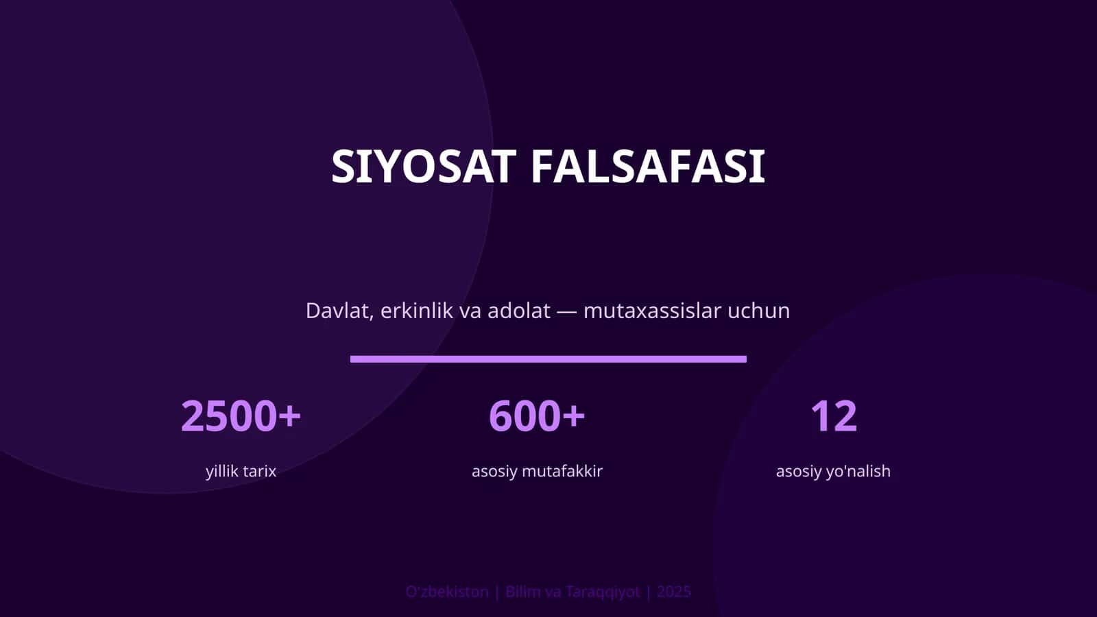 SIYOSAT FALSAFASI 1