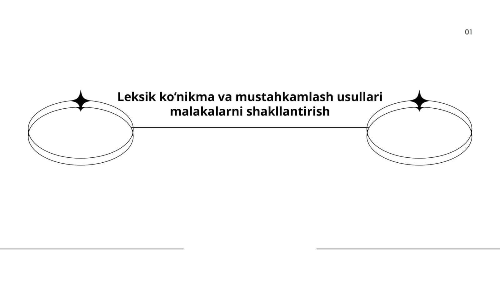 Leksik ko’nikma va mustahkamlash usullari malakalarni shakllantirish 1