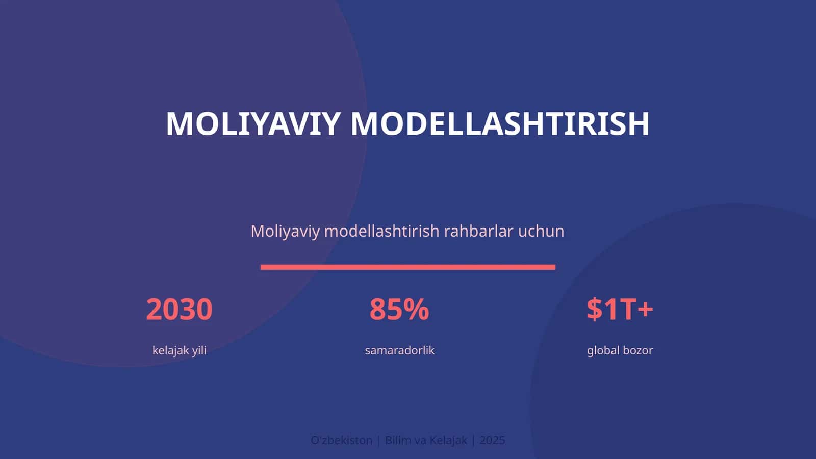 Moliyaviy modellashtirish 1