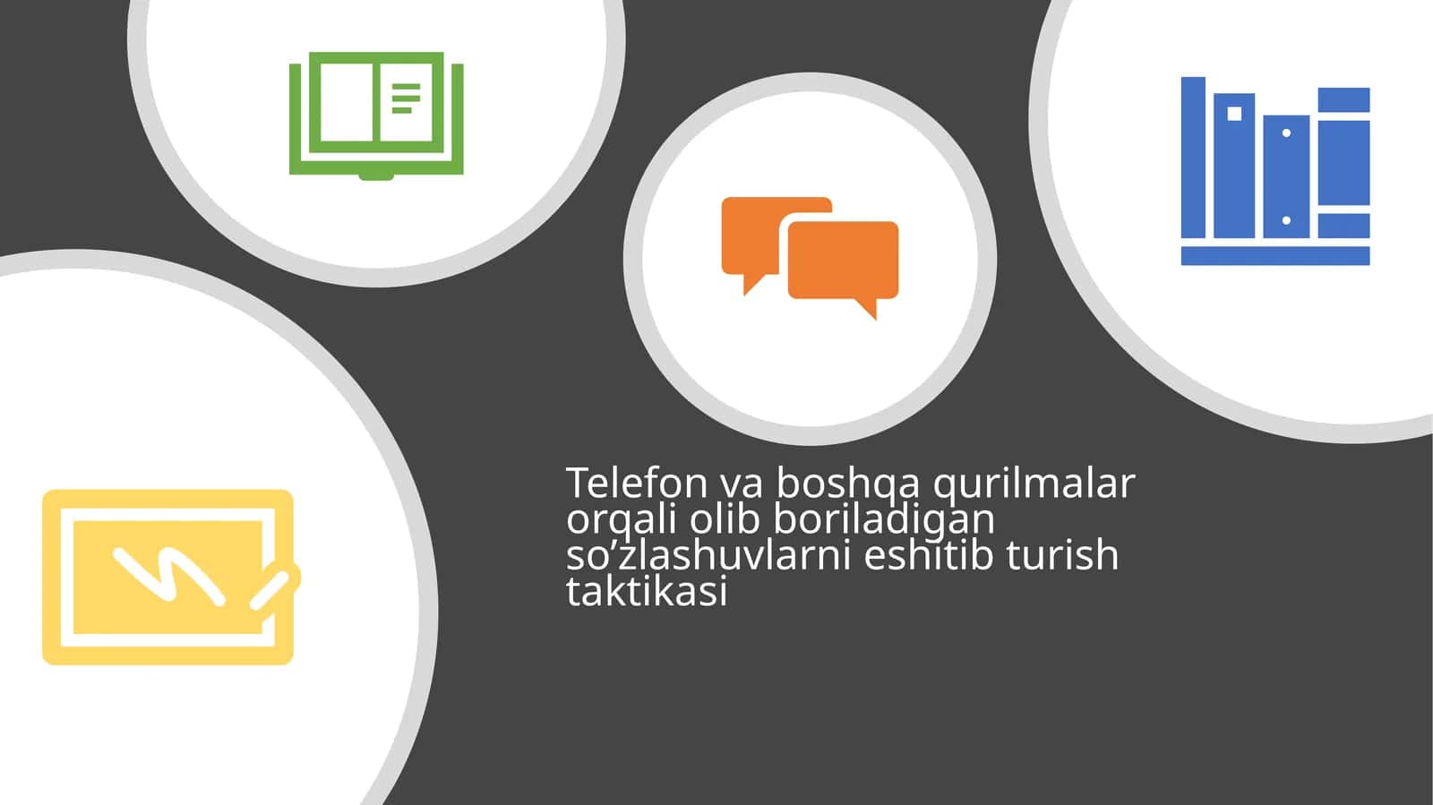 Telefon va boshqa qurilmalar orqali olib boriladigan so’zlashuvlarni eshitib turish taktikasi 1