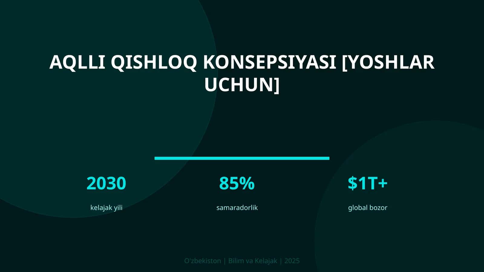 Aqlli qishloq konsepsiyasi [yoshlar uchun] 1